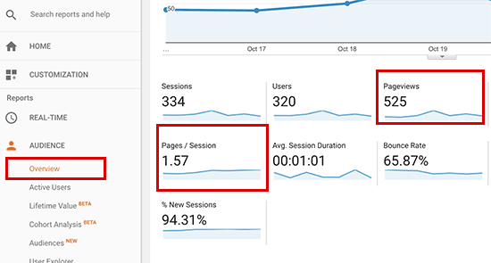 跟踪Google Analytics中的网页浏览量 