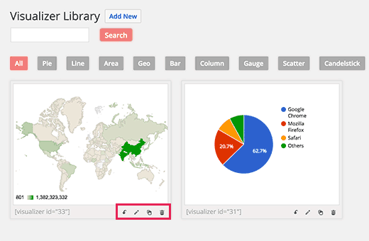 在WordPress中编辑或管理你的图表 