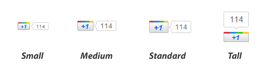 Google Plus One Size Display 
