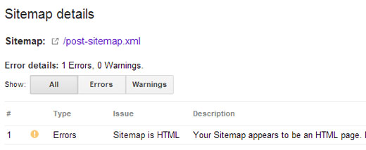 Sitemap 404错误 